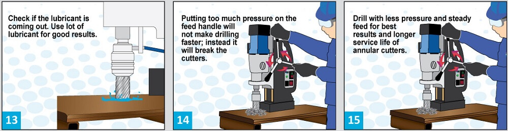 Guide To Use Magnetic Drill press
