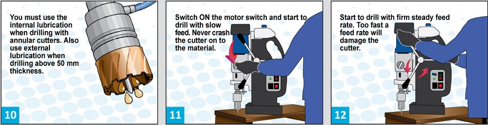 Professional Guide To Use Magnetic Drill press